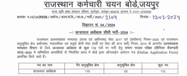 RSMSSB Hostel Superintendent Recruitment 2024 Notification Out for 447 Posts, Apply Now