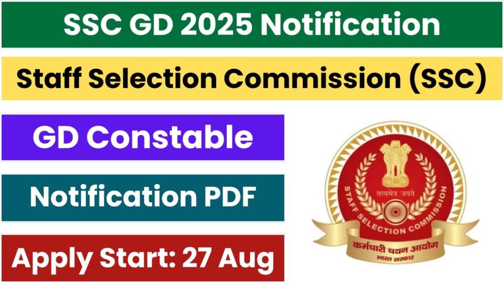 SSC GD 2025 Recruitment: Notification, Vacancies, Exam Dates, Eligibility, and Detailed Exam Pattern