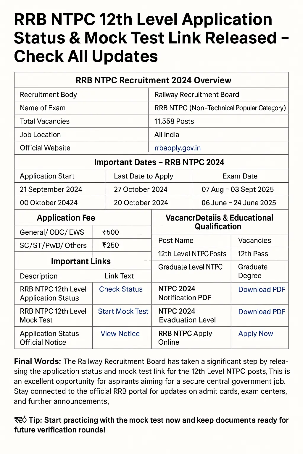 RRB NTPC 12th Level Application Status, Check Now