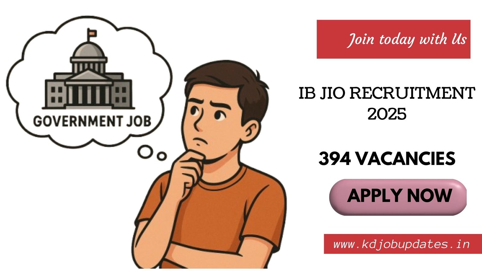 IB JIO Recruitment 2025: Apply Now | 394 Vacancies, Salary & Exam Opportunities