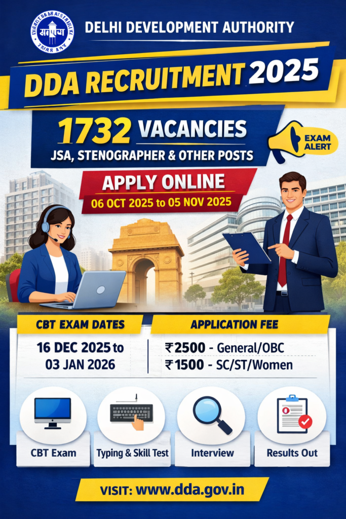 DDA Recruitment 2025: JSA & Stenographer Result Declared, Stage-II Exam date Out